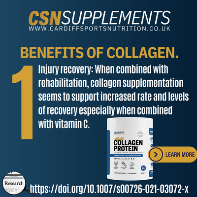The Best Collagen Peptides & Protein For Injury Recovery