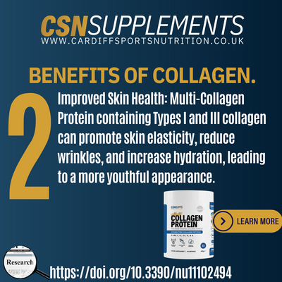 Collagen for Healthy Looking Skin: The Benefits Explored