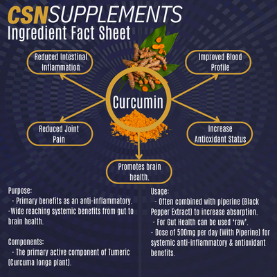 Curcumin: Tumerics Secret Weapon against Inflammation... and more!